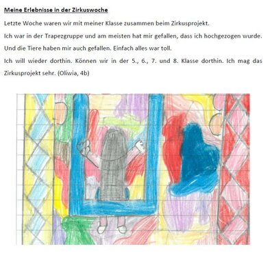 Foto des Albums: Zirkusprokt 2022