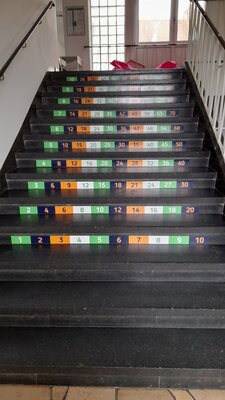 Foto des Albums: Einmaleinstreppen