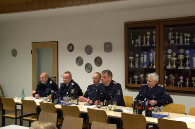 Foto des Albums: Jahreshauptversammlung 2022