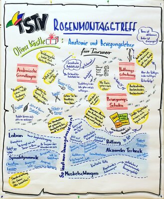 Rosenmontagstreff 2018  (Bild vergr&ouml;&szlig;ern)