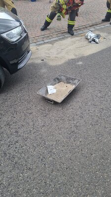 Foto des Albums: Einsatz 24/2022