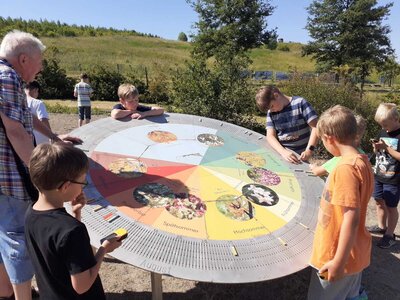 Foto des Albums: Wandertag Kl.3 - grünes Klassenzimmer Ronneburg