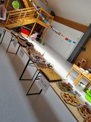 Foto des Albums: Sommerfest 2022
