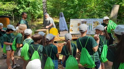 Foto des Albums: Globus- Kinderumwelttag