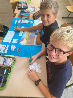 Foto des Albums: Lapbook Wasser