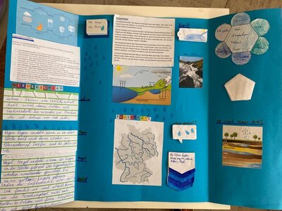 Foto des Albums: Lapbook Wasser