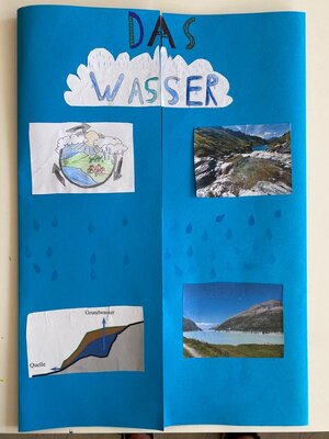 Foto des Albums: Lapbook Wasser