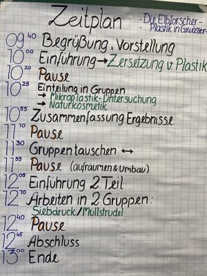 Foto des Albums: Mikroplastik im Gewässer: Projekt der 10a mit dem Nabu