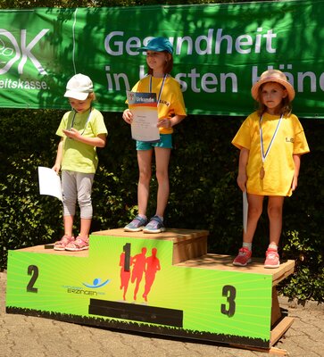 Foto des Albums: Gau-Kinderturnfest (03. 07. 2022)