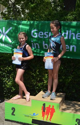 Foto des Albums: Gau-Kinderturnfest (03. 07. 2022)