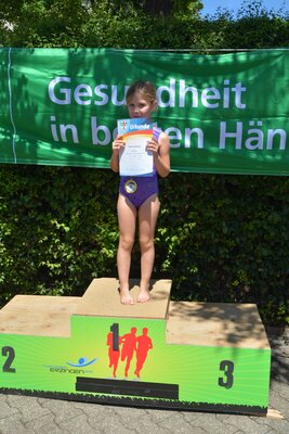 Foto des Albums: Gau-Kinderturnfest (03. 07. 2022)