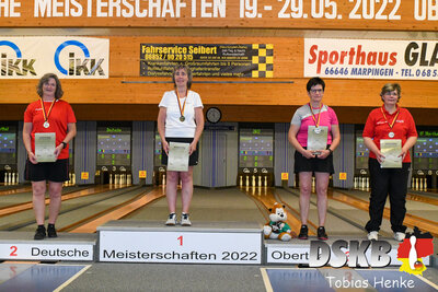 Foto des Albums: Fotos der Deutschen Meisterschaften 2022 in Oberthal - 4.Tag