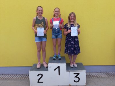 Foto des Albums: Unser Sportfest