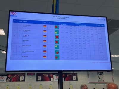 Foto des Albums: DM LG Auflage Dortmund 2022