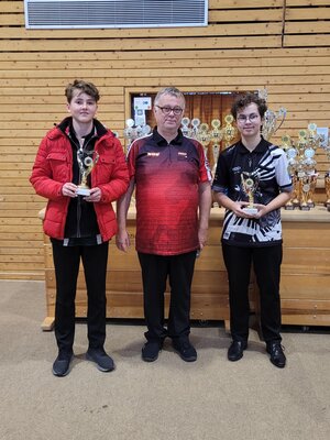 Foto des Albums: 1. + 2. NDV-RLT 2022/2023