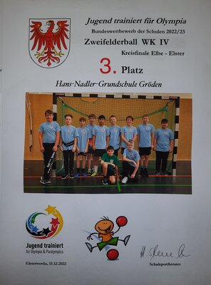 Foto des Albums: Kreisfinale Elbe-Elster Zweifelderball (15. 12. 2022)