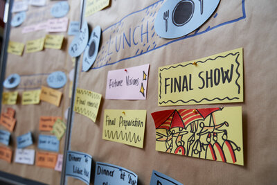 Foto des Albums: Bridges for Youth 2022