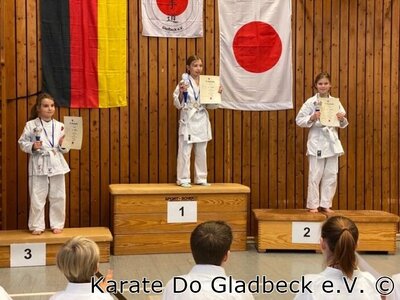 Foto des Albums: 8. KDG Kids-Cup