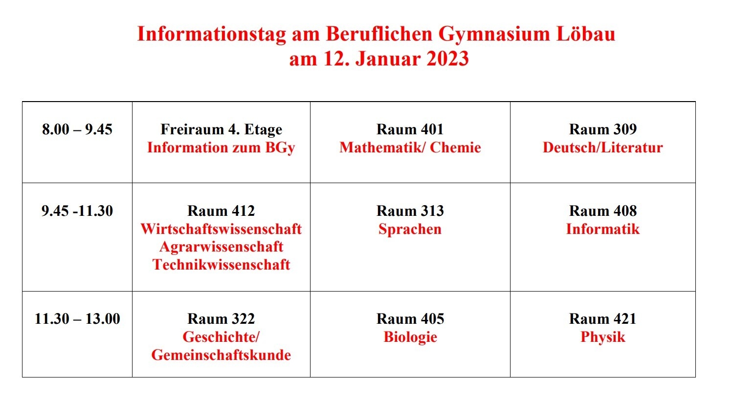 Tag der offenen Tür des Beruflichen Gymnasiums - bszloebau.de