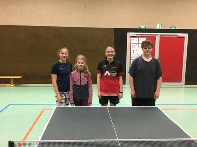 Foto des Albums: TT Kreispokal Jugend