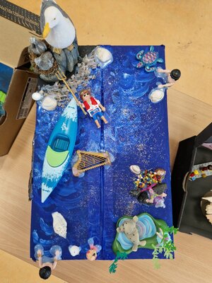 Foto des Albums: Buchvorstellung im Schuhkarton Klasse 4b