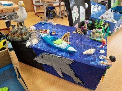 Foto des Albums: Buchvorstellung im Schuhkarton Klasse 4b