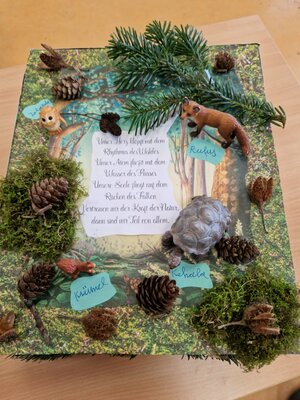 Foto des Albums: Buchvorstellung im Schuhkarton Klasse 4b