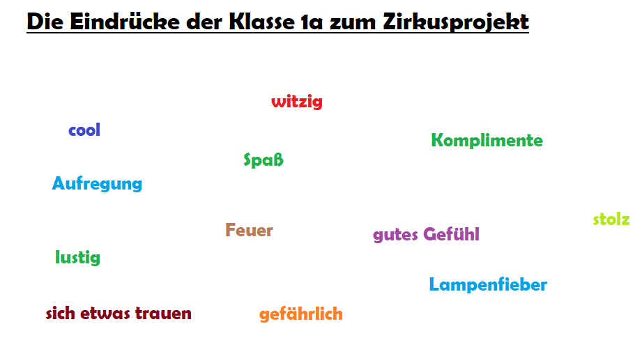 Bild: Eindrücke