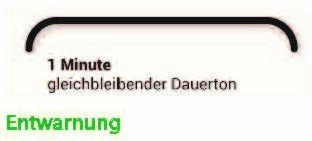 Entwarnung  (Bild vergr&ouml;&szlig;ern)