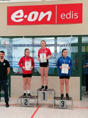 Foto des Albums: regionale Hallenmeisterschaften Torgelow 25.2-26.2.23