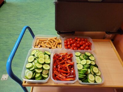 Foto des Albums: Gesundes Frühstück