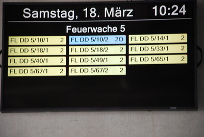 Foto des Albums: Ausflug Jugendfeuerwehr zur BF Dresden
