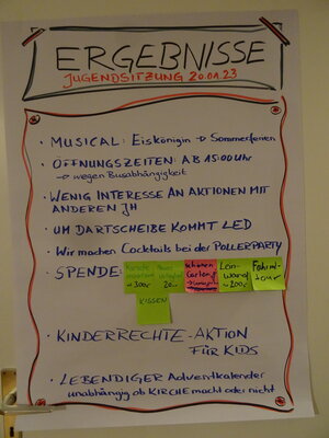Foto des Albums: Jugendsitzung