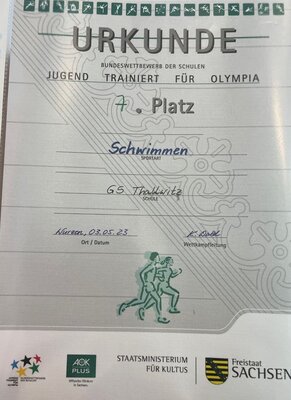 Foto des Albums: Schwimmwettkampf 2. Klassen (05. 05. 2023)