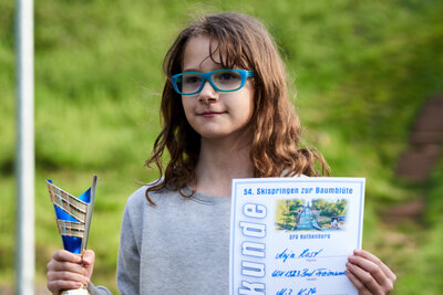 Foto des Albums: Baumblütenspringen 2023