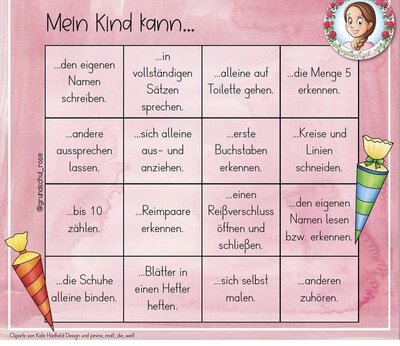 Foto des Albums: Das kann ich schon