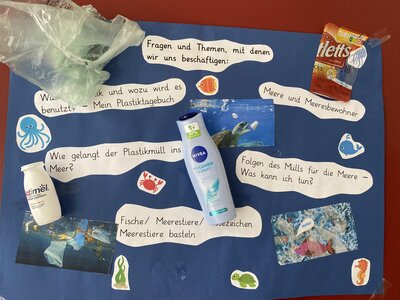 Foto des Albums: Schulfest der Kreuzbergschule 2023
