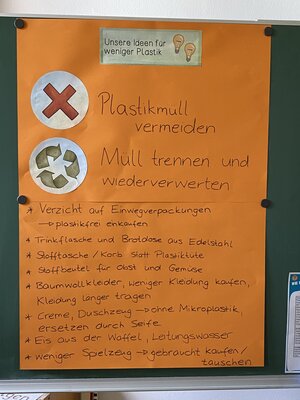 Foto des Albums: Schulfest der Kreuzbergschule 2023
