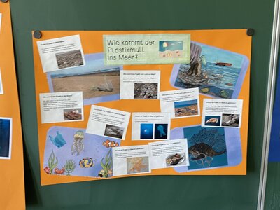 Foto des Albums: Schulfest der Kreuzbergschule 2023