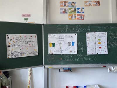 Foto des Albums: Schulfest der Kreuzbergschule 2023