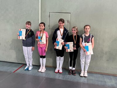 Foto des Albums: BM U11 2023