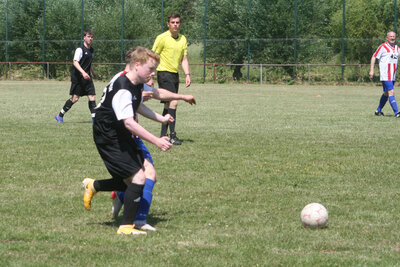 Foto des Albums: 24. Feuerwehr-Fußballturnier der Feuerwehr Seester