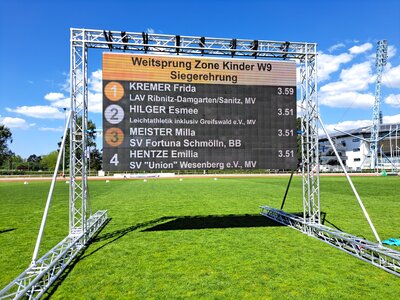 Foto des Albums: ostseepokal 13.05.2023