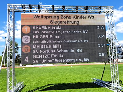 Foto des Albums: ostseepokal 13.05.2023