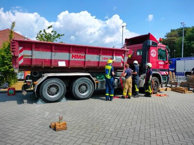 Foto des Albums: Ausbildugswochenende Technische Hilfeleistung