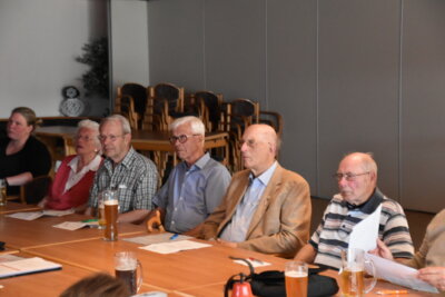 Foto des Albums: Jahreshauptversammlung