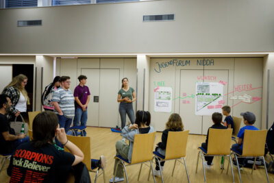 Foto des Albums: Flux-Kinderakademie