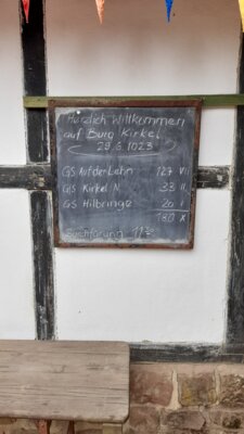 Foto des Albums: Kirkeler Burgsommer 2023