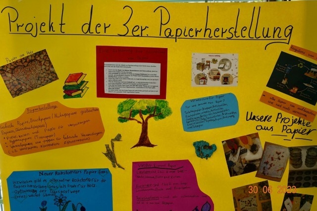 Bild: Plakat Papierherstellung