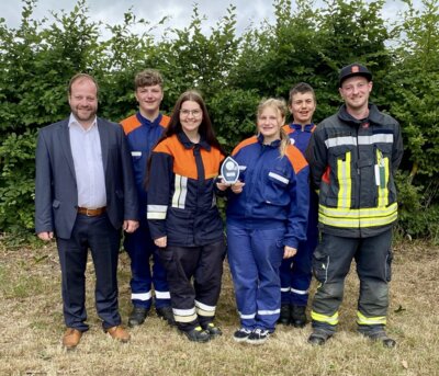 Foto des Albums: Jugendfeuerwehrzeltlager 2023